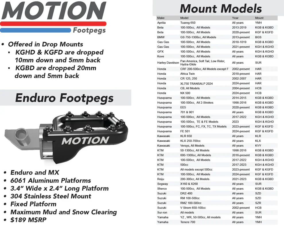 Motion Factory Racing KGH Model Footpeg System KTM/Husqvarna/GasGas MX/Enduro 2016-2023 - Image 14